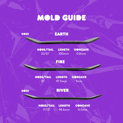 Sortilège Pro Deck x Mike Scythe - Blue Demon